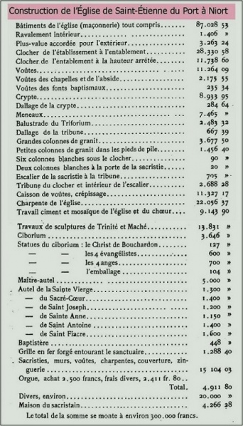 Fichier:Facture Const Eg St Etienne.jpg