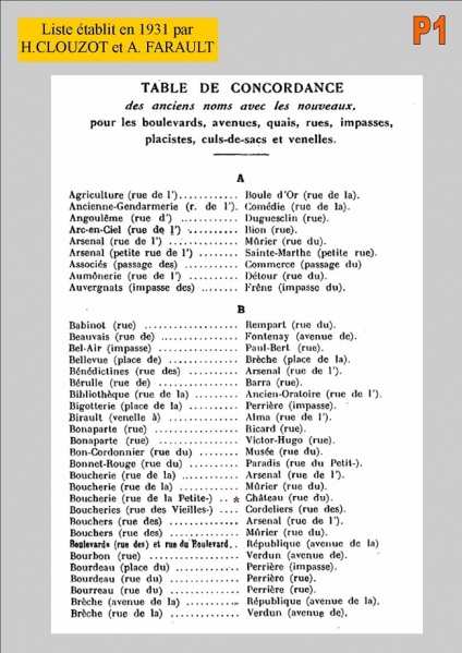 Fichier:Anciens noms rues P1.jpg