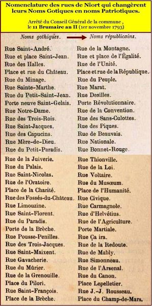 Fichier:Rues Revulution.jpg