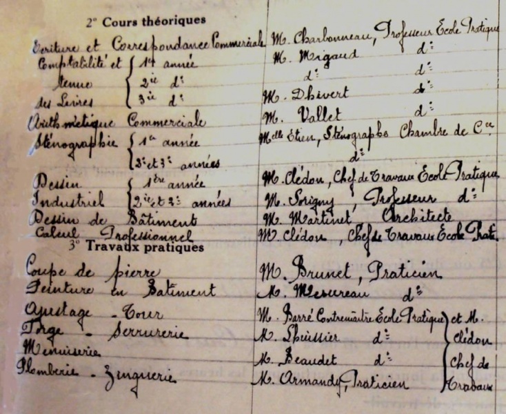 Fichier:ENSEIGNANTS EP NIORT 1933 1934.jpg