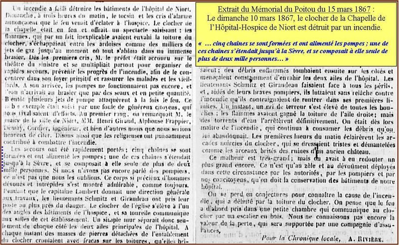 Fichier:Incendie Cloch Hopital 1857.jpg